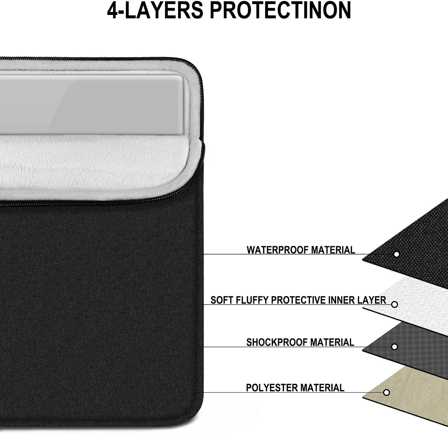 WiseCart® Premium Laptop Sleeve - Universal 13-16 Inch Laptop Pouch with Vertical Pocket, Polyester